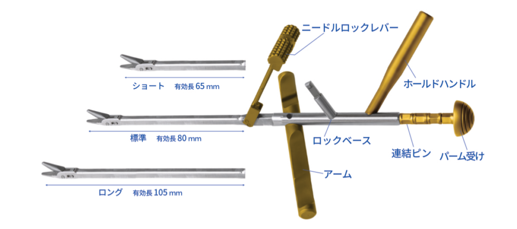 鼻粘膜縫合用持針器の使用イメージ
