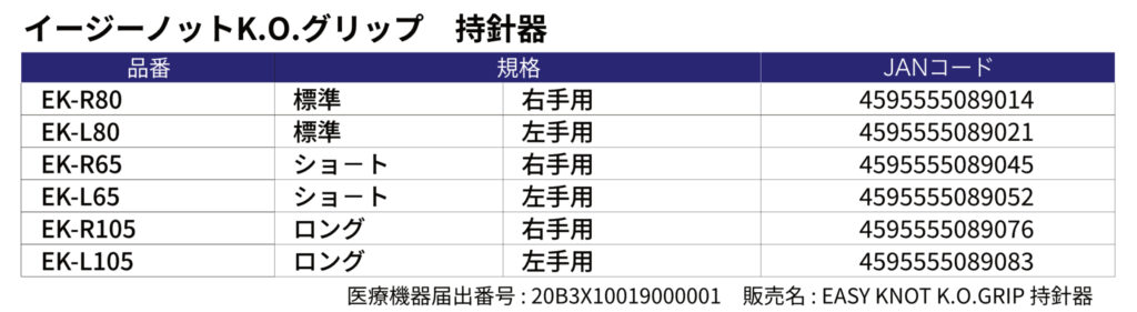 鼻粘膜縫合用持針器の特長説明画像